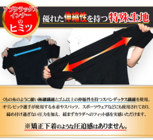 アブクラックスインナー