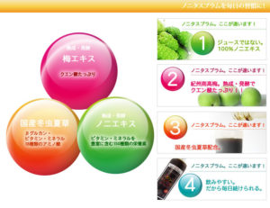 ノニタスプラム