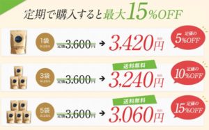 クノーラ