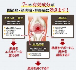 トンデケア